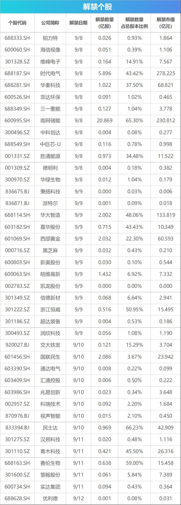 易云达配资 特朗普：准备对俄实施第二阶段制裁；受台风“塔巴”影响，深湛铁路、广茂铁路全部列车停运；日本首相石破茂宣布决定辞去自民党总裁职务｜早报